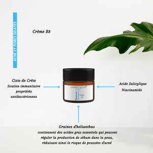 L'INSTITUT MW PRO CRÈME B3 CLARITÉ